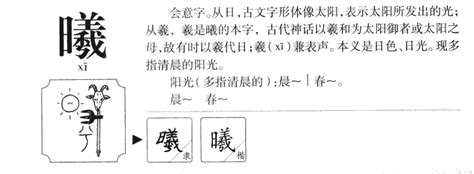 曦的意思名字